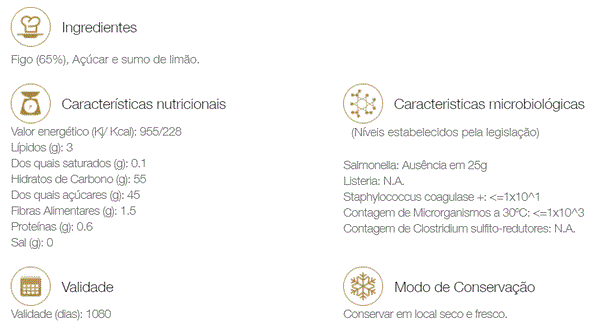 Compota de Figo Prisca | 90g