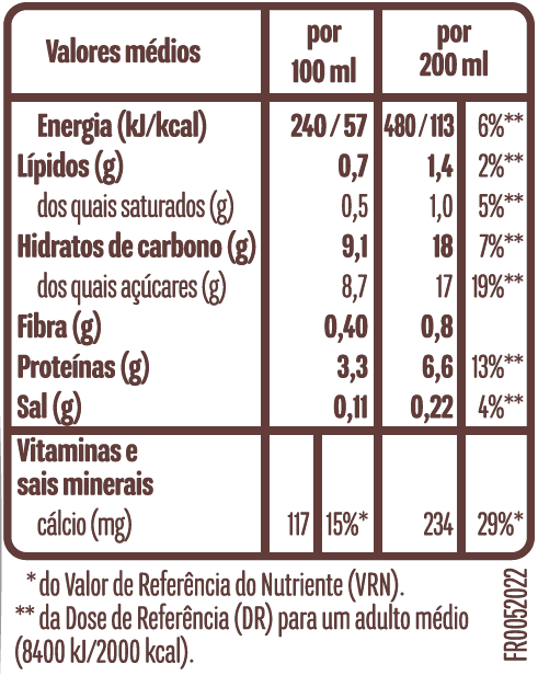  Leite com Chocolate Gresso