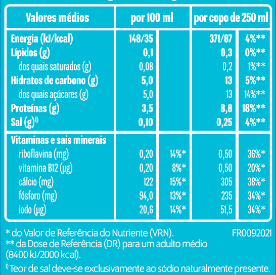 Leite UHT Magro Gresso 1L