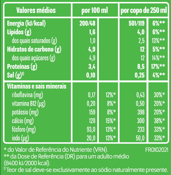 Leite UHT Meio Gordo Gresso 1L