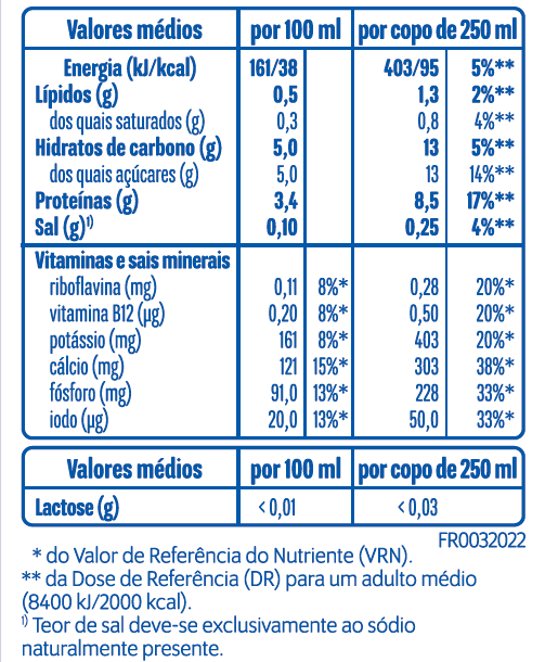 Leite UHT Magro Sem Lactose Gresso 1L