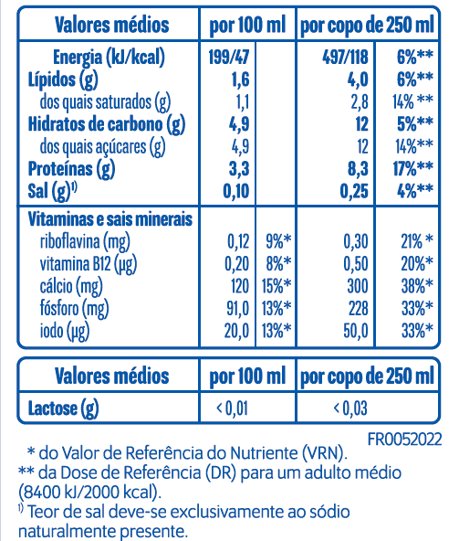 Leite UHT Meio Gordo Sem Lactose Gresso 1L