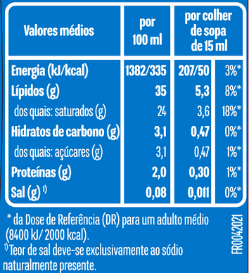 Nata UHT para Bater Gresso 200ml