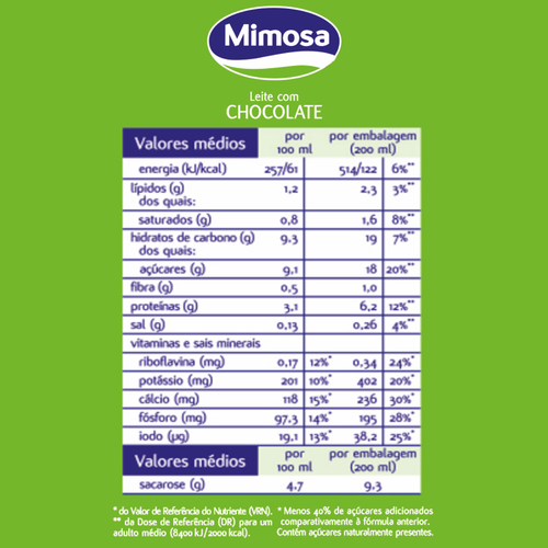 Leite Com Chocolate Mimosa (4x200ml)