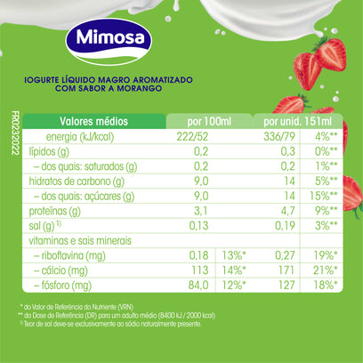 Iogurte Líquido Morango Mimosa (4x151ml)
